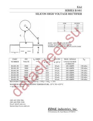 B1481-60 datasheet  