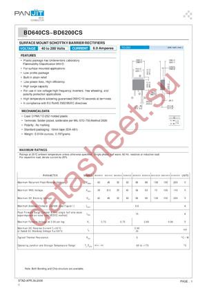 BD680CS datasheet  