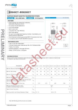 BD680CT datasheet  