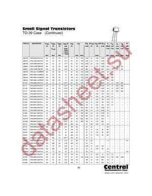 BFT28C datasheet  