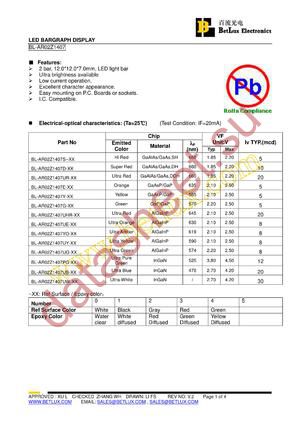 BL-AR02Z1407S-4-11 datasheet  