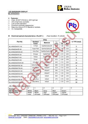 BL-AR05Z3007S-4-11 datasheet  