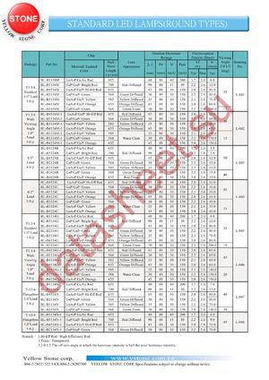 BL-B2124C datasheet  