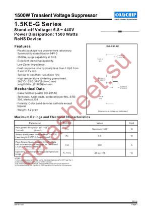 1.5KE12CA-G datasheet  