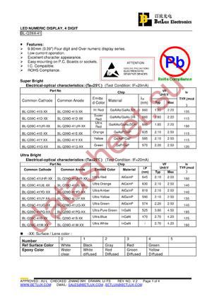 BL-Q39D-41S-14 datasheet  