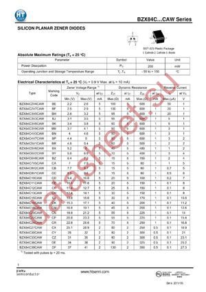 BZX84C4V3CAW datasheet  