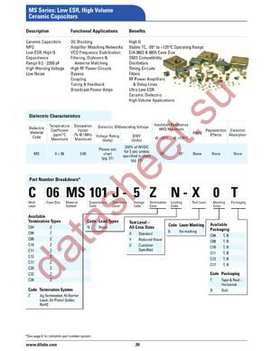 C06MS101J-5ZN-XOT datasheet  