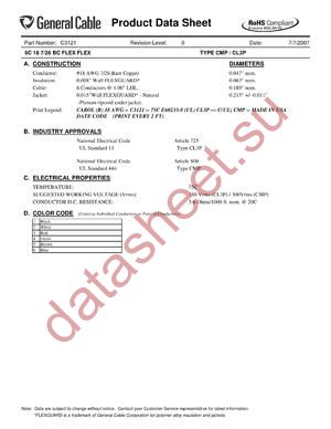 C3121 datasheet  