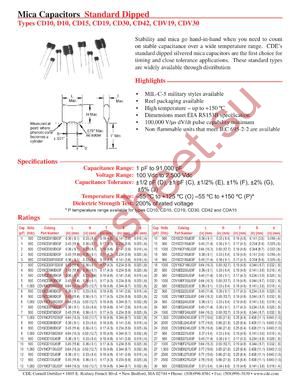 CD10FD101J03F datasheet  