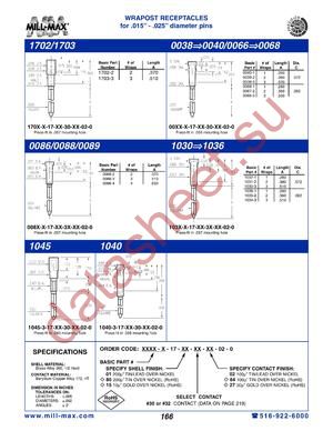 1031-2-17-15-32-02-02-0 datasheet  