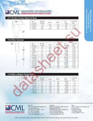 CM7121 datasheet  