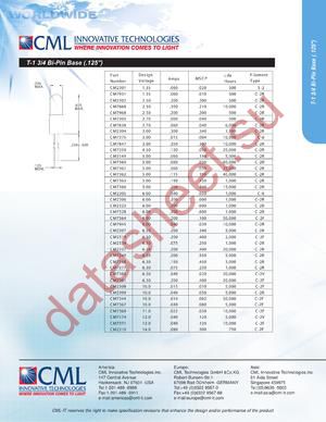 CM7344 datasheet  