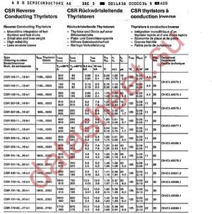 CSR327-08 datasheet  