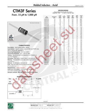 CTM3F-R22M datasheet  