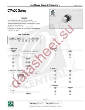 CTMCC0402FTN6V33R9 datasheet  