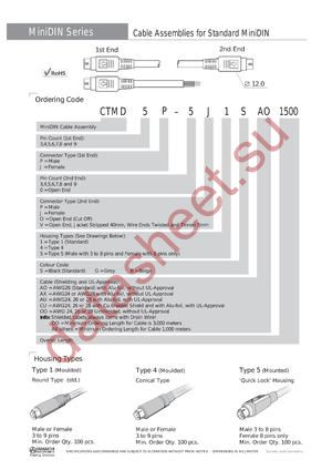 CTMD6J-6J1GAO1500 datasheet  