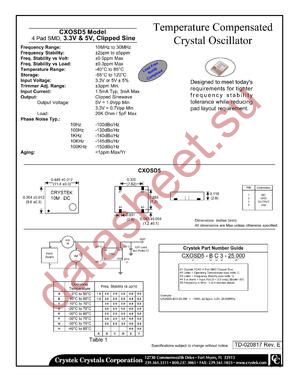 CXOSD5-BA-25.000 datasheet  