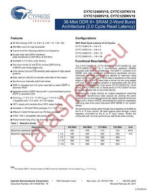 CY7C1246KV18 datasheet  
