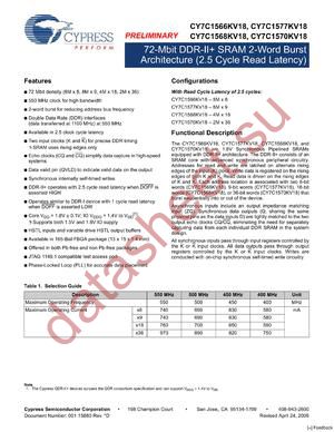 CY7C1568KV18 datasheet  