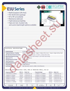 E1UCAS-20.000M-I2A datasheet  