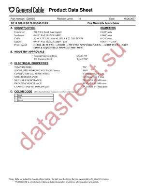 E3603S datasheet  