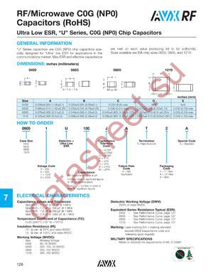 12102U100DAT2A datasheet  