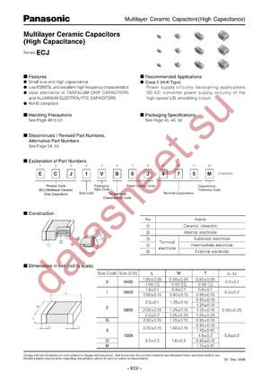 ECJGVF1C475Z datasheet  