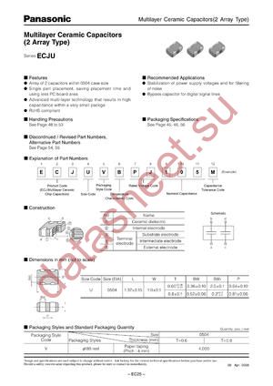 ECJUVBPJ225M datasheet  