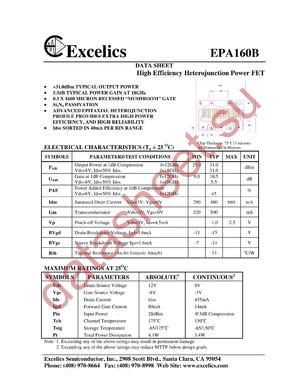 EPA160B datasheet  