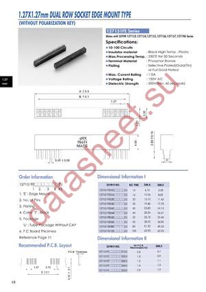 127151FE datasheet  