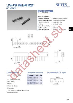 127214FS datasheet  