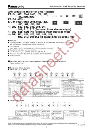 ERJU081206 datasheet  