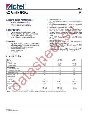 EX128-FCSG100PP datasheet  