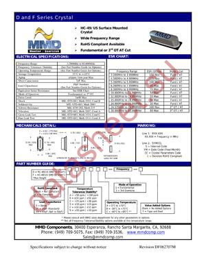 FSDB3 datasheet  