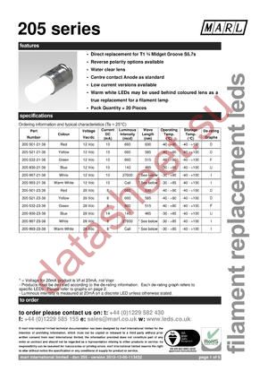 205-532-32-38 datasheet  