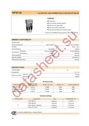 HF9318-006-0-0-0-1-1 datasheet  