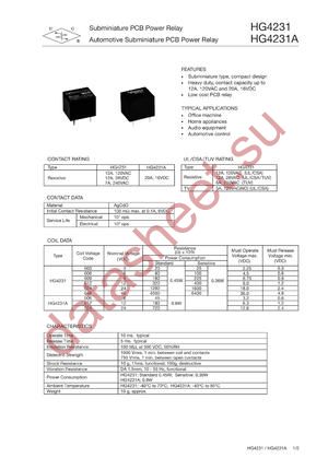 HG4231A/012-Z2CL datasheet  