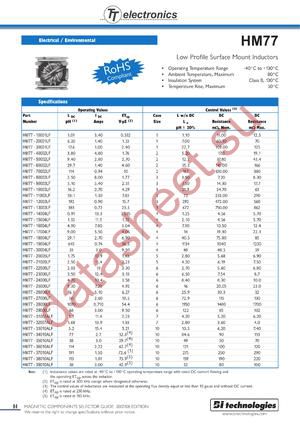 HM7723007LTTR datasheet  