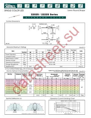 2202S datasheet  