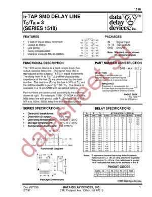 1518-5-1.0A datasheet  