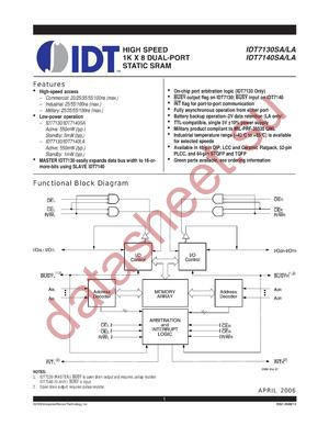 IDT7140LA35TFG datasheet  