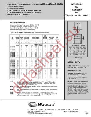 JAN1N5537A datasheet  