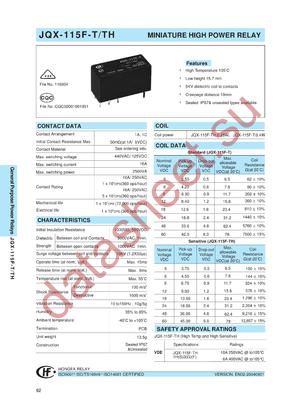 JQX-115F-TH0481HS3A datasheet  