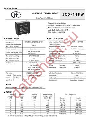 JQX-14FW12ZNILNIL datasheet  