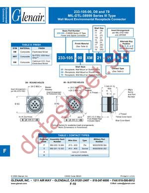 233-105-00XMT21 datasheet  