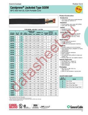 16095 datasheet  