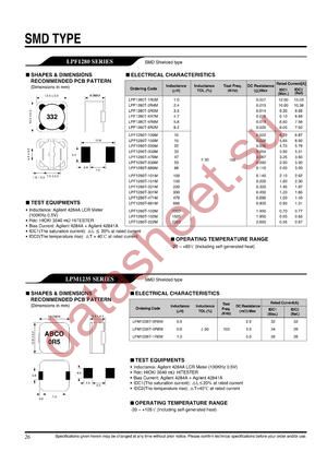 LPM1235T-0R5M datasheet  