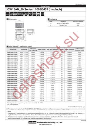 LQW15AN2N4C80 datasheet  