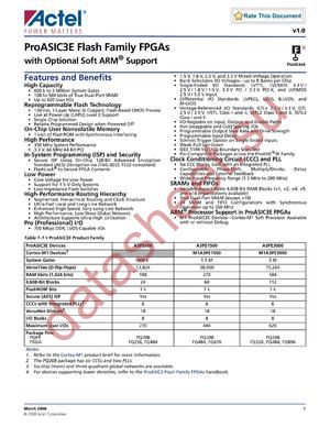 M1A3PE3000-1PQ896ES datasheet  