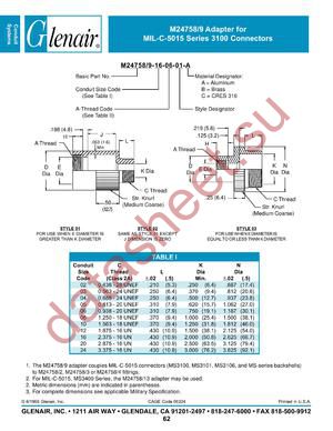 M24758-12-06 datasheet  